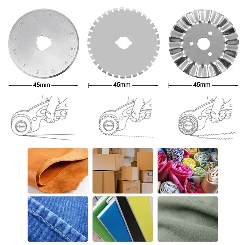 Nóż rolkowy 45 mm do cięcia tk – Sewing Tas recenzja i cena