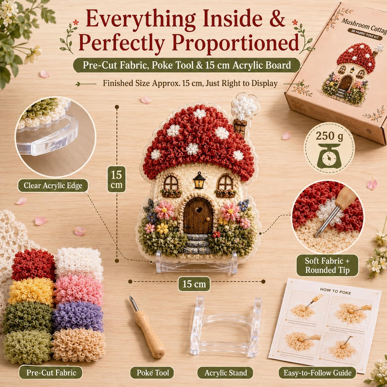 Zestaw DIY do tworzenia trójwy – Is Sewing Textile Art recenzja i cena
