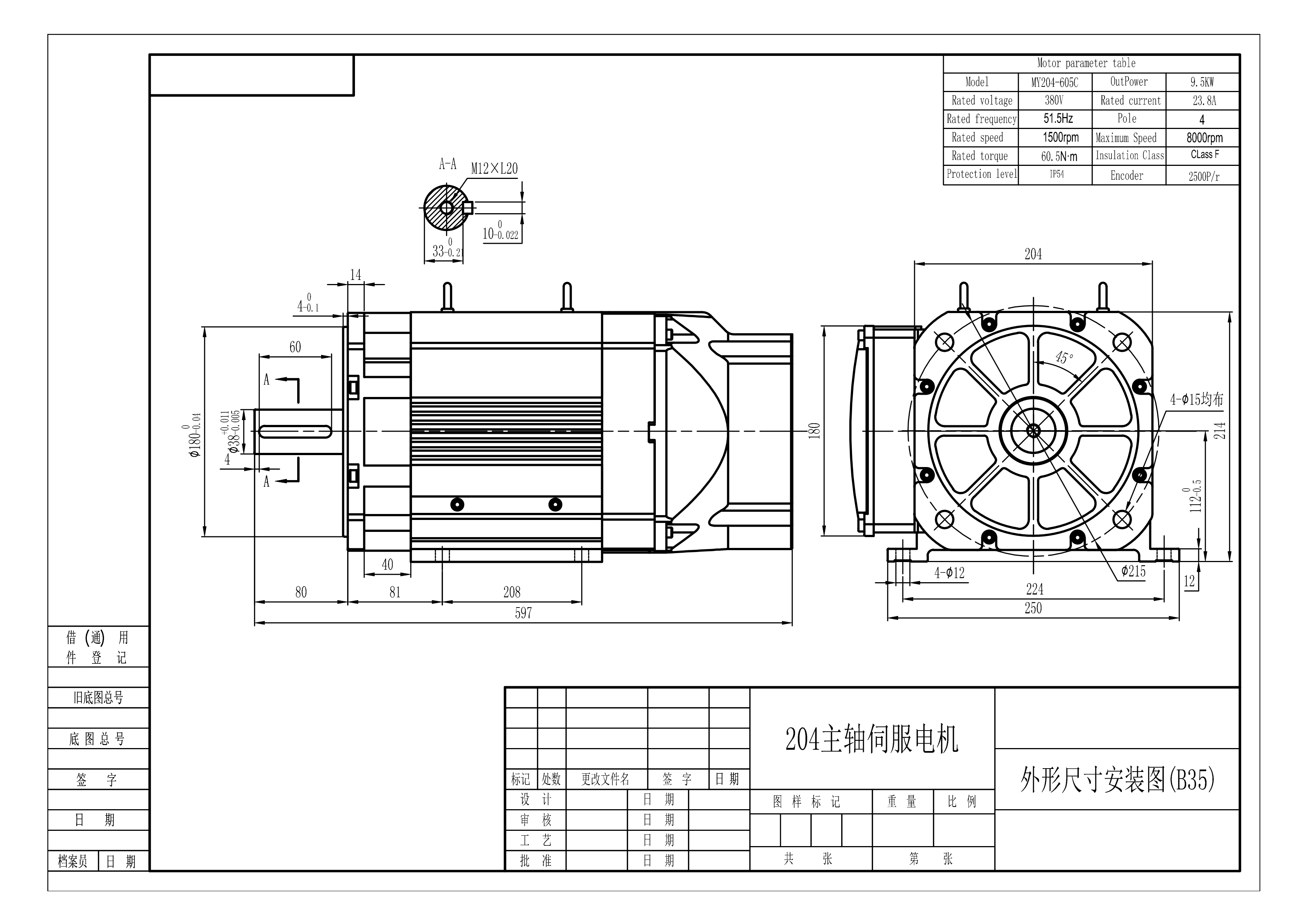 Silnik serwo wrzeciona CNC AC  – Textile Sewing Factory recenzja i cena