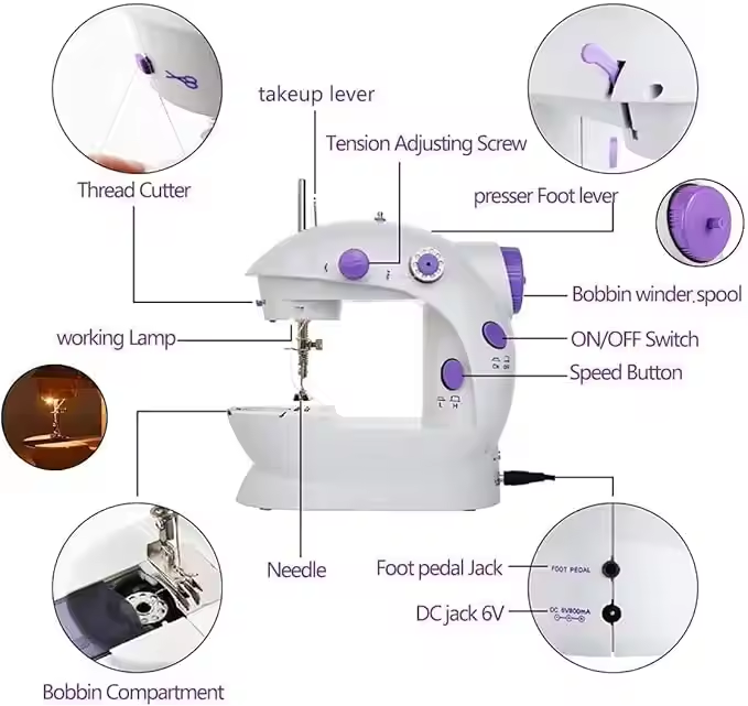 Mini Elektryczne Maszyny do Sz – Textile Sewing Factory recenzja i cena